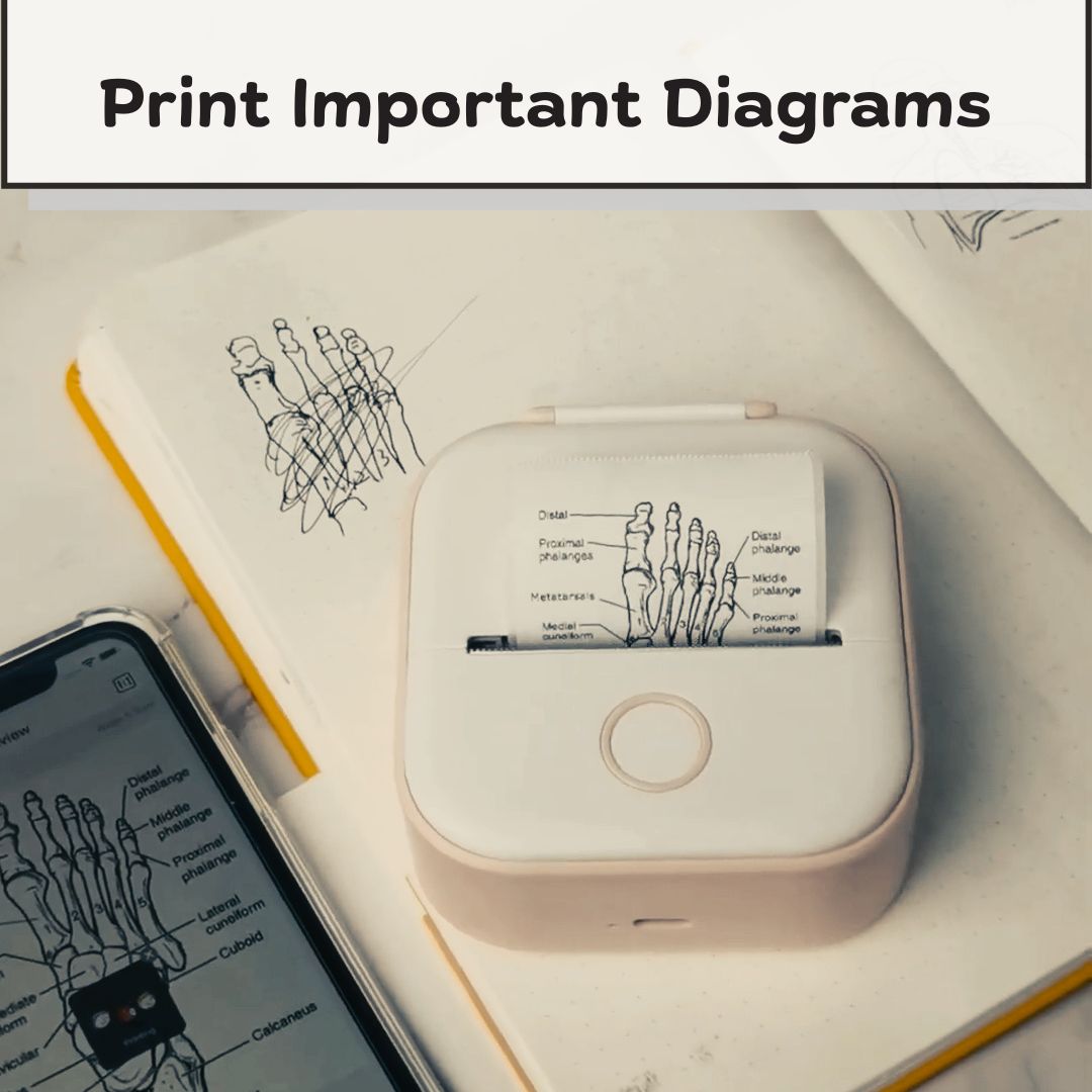 Insatvik™ Mini Printer Classic