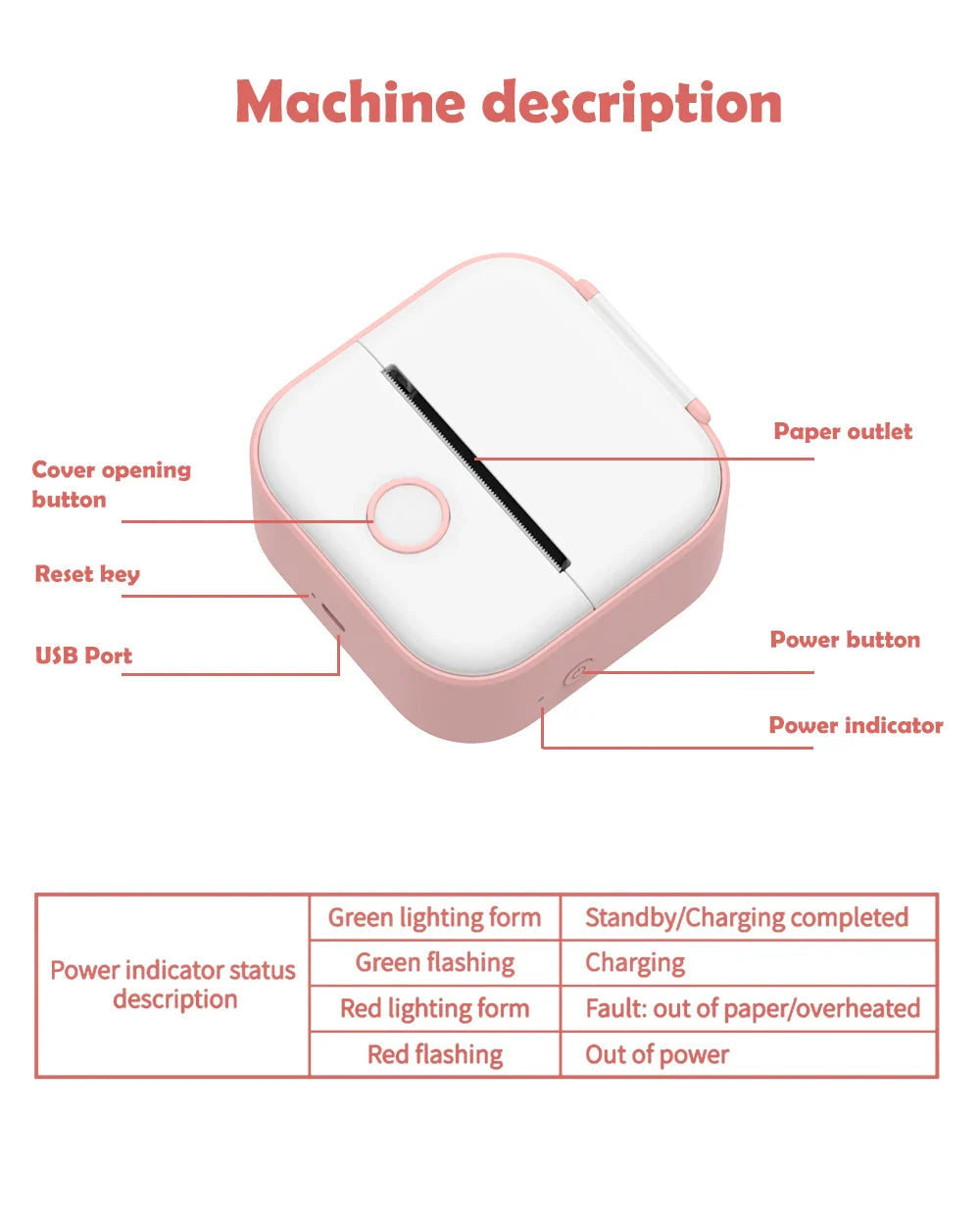 Insatvik Mini Printer Classic - Printer